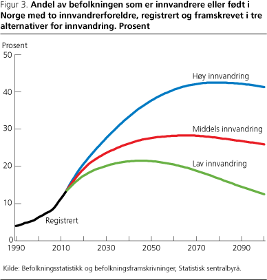 hbr-fig3 hbr-fig3