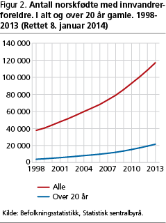 khe-los-fig2 khe-los-fig2