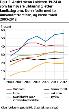 khe-los-fig3 khe-los-fig3
