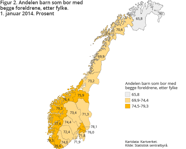 Figur 2. Andelen barn som bor med begge foreldrene, etter fylke. 1. januar 2014. Prosent