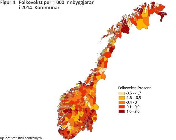 Figur 4.  Folkevekst per 1 000 innbyggjarar i 2014. Kommunar