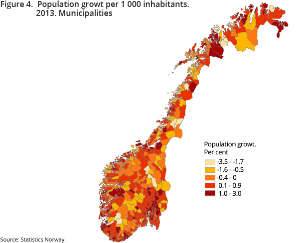 Figure 4.  Population growt per 1 000 inhabitants. 2013