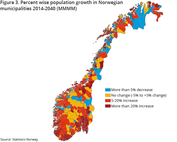 Figure 3. Percent wise population growth in Norwegian municipalities 2014-2040 (MMMM)