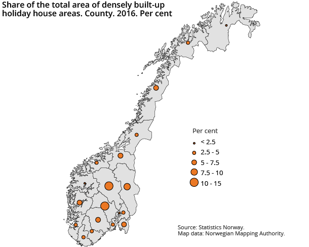 Figure 2. Share of the total area of densely built-up holiday house areas. County. 2016. Per cent