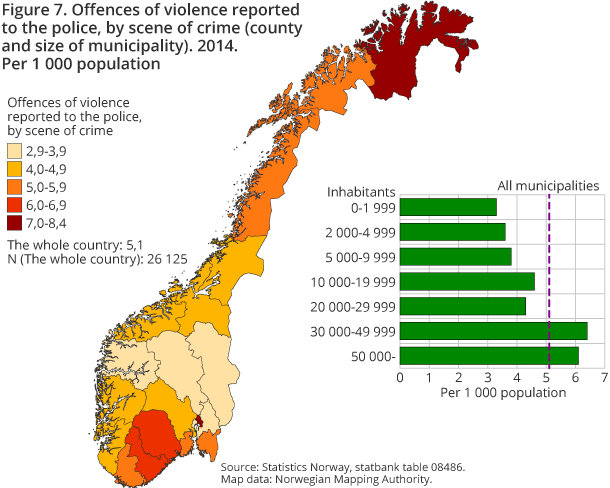 Figure 7. Offences of violence reported to the police, by scene of crime (county and size of municipality). 2014. Per 1 000 population