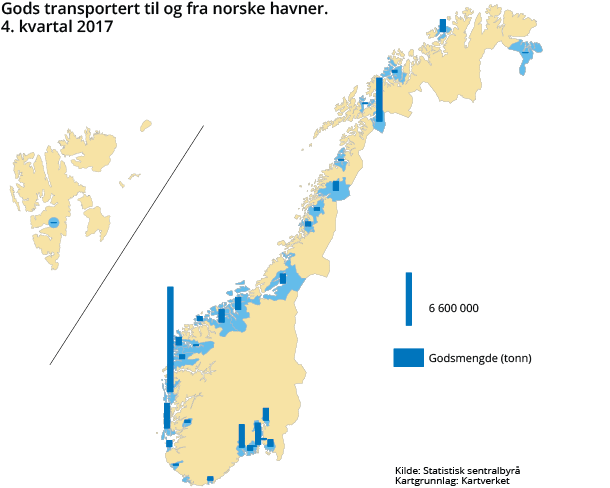 Figur 1. Gods transportert til og fra norske havner. 4. kvartal 2017