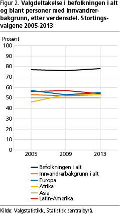 B-B-AA-fig2 B-B-AA-fig2
