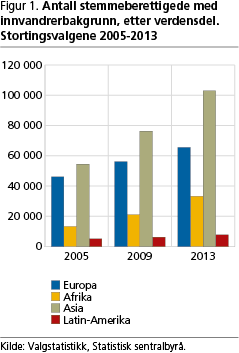 B-B-AA-fig1 B-B-AA-fig1