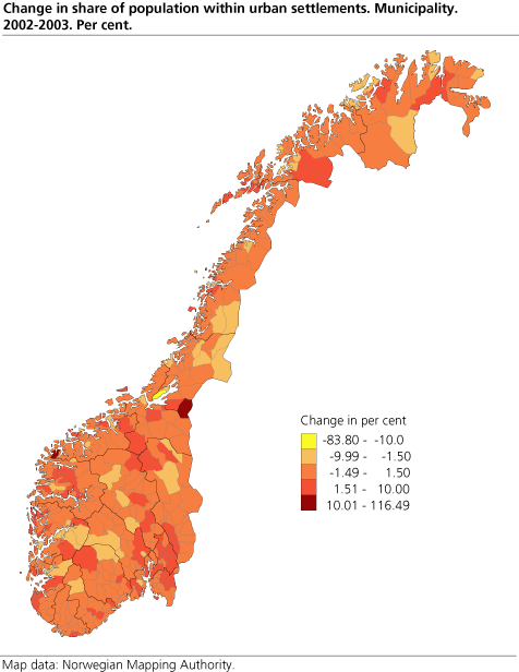 Change in share of population within urban settlements. Municipality. 2002 - 2003. Per cent