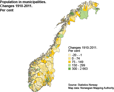 Change in population in municipalities 1910-2011. Per cent