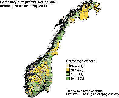 Percentage of private household owning their dwelling. 2011