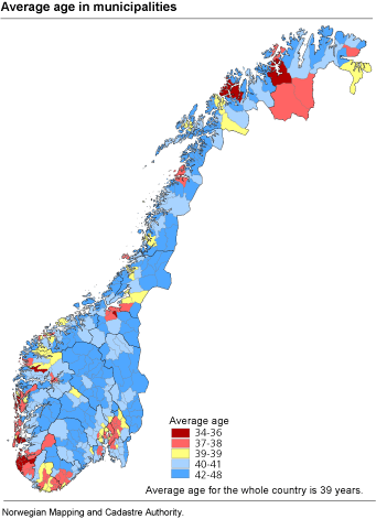 Average age in municipalities