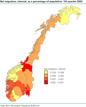 Net migration. Internal, as a percentage of population 1th quarter 2003