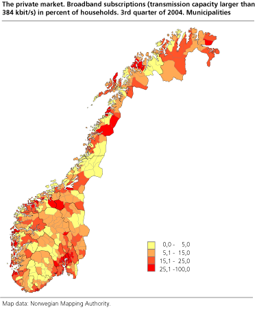 The private market. Broadband subscriptions (transmission capacity larger than 384 kbit/s) in per cent of households. 3rd quarter of 2004. Municipalities
