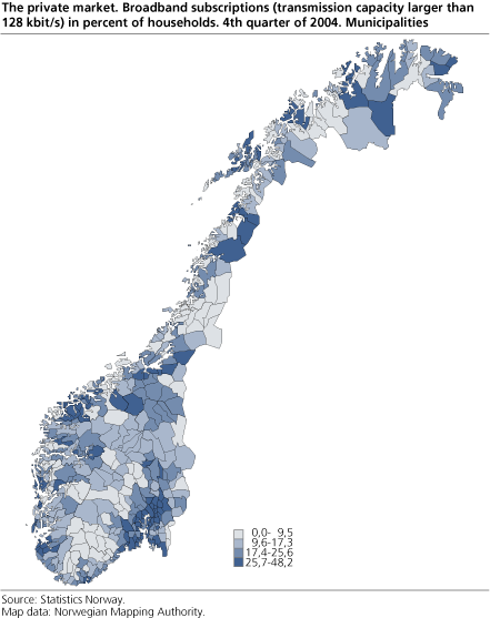 The private market. Broadband subscriptions (transmission capacity larger than 384 kbit/s) in per cent of households. 4th quarter of 2004. Municipalities