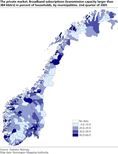 The private market. Broadband subscriptions (transmission capacity larger than 128 kbit/s) in per cent of households. 2nd quarter of 2005. Municipalities