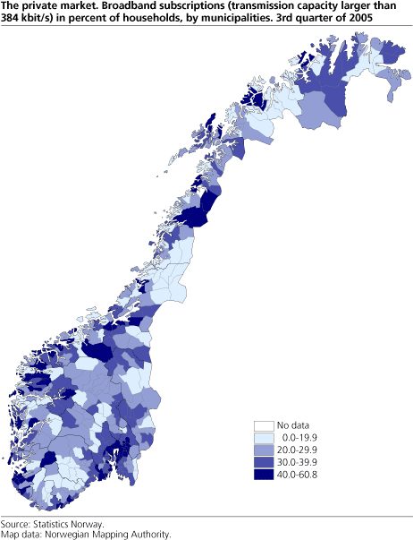 The private market. Broadband subscriptions (transmission capacity larger than 128 kbit/s) in per cent of households. 3rd quarter of 2005. Municipalities