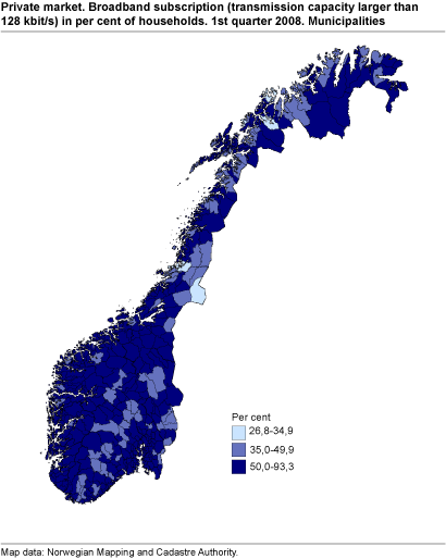 Private market. Broadband subscriptions (transmission capacity larger than 128 kbit/s) as a percentage of households. 1st quarter 2087. Municipalities