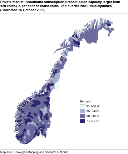 Private market. Broadband subscriptions (transmission capacity larger than 128 kbit/s) as a percentage of households. 2nd quarter 2009. Municipalities