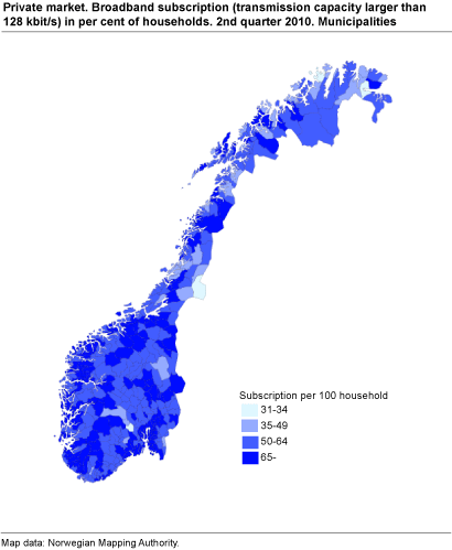 Private market. Broadband subscriptions (transmission capacity larger than 128 kbit/s) as a percentage of households. 2nd quarter 2010. Municipalities