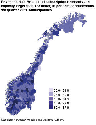 Private market. Broadband subscriptions (transmission capacity larger than 128 kbit/s) as a percentage of households. 1st quarter 2011. Municipalities