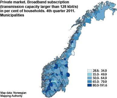 Private market. Broadband subscriptions (transmission capacity larger than 128 kbit/s) as a percentage of households. 4th quarter 2011. Municipalities