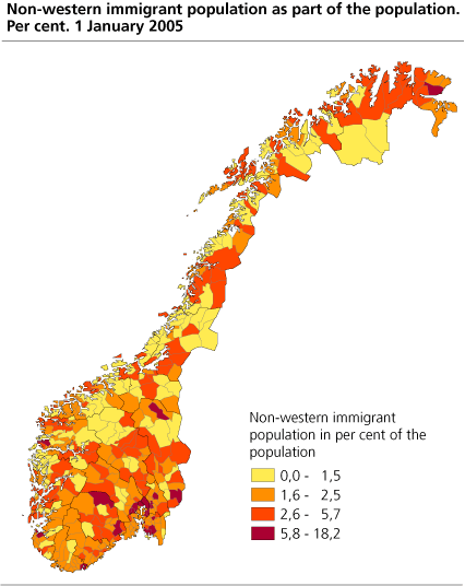 The non-western immigrant population as part of the population. Per cent. 1 January 2005