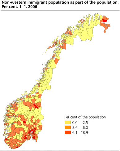 Non-western immigrant population as part of the population. Per cent. 1.1.2006 