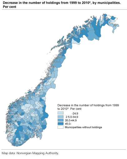 Decrease in the number of holdings from 1999 to 2010*, by municipalities. Per cent