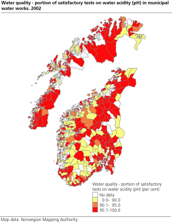 Water quality - portion of satisfactory test on water acidity (pH) in municipal water works. 2002.