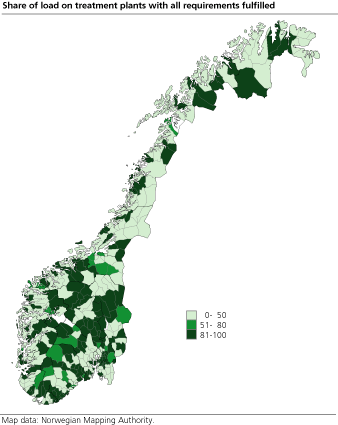 Share of load (tot-P) on treatment plants with all requirements fulfilled