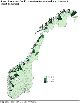 Share of total load (tot-P) on wastewater plants without treatment (direct discharges)