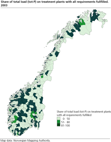 Share of load on treatment plants (tot-P) with all requirements fulfilled. 2003
