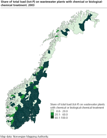 Share of total load (tot-P) on wastewater plants with chemical or biological-chemical treatment. 2003