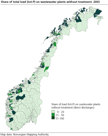 Share of total load (tot-P) on wastewater plants without treatment (direct discharges). 2003