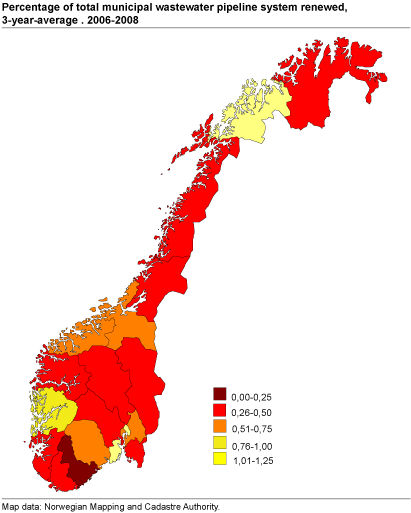 Percentage of total wastewater pipeline system renewed, 3-year average. 2006-2008 