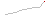 relativ endring siste 10 r