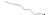 relativ endring siste 10 r