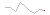 relativ endring siste 10 r