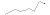 relativ endring siste 10 r