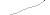 relativ endring siste 10 r