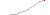 relativ endring siste 10 r