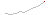 relativ endring siste 10 r