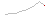 relativ endring siste 10 r