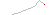 relativ endring siste 10 r