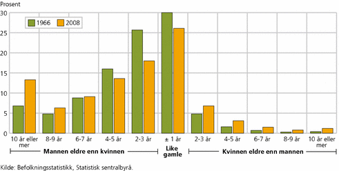 fig-2010-10-04-02.png