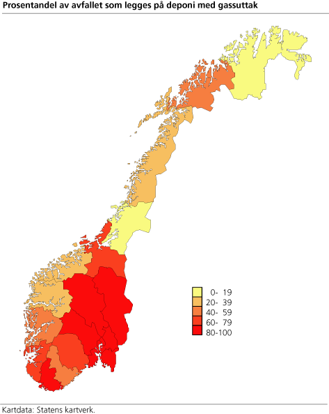 Prosentandel av avfallet som legges på deponi med gassuttak. 2001