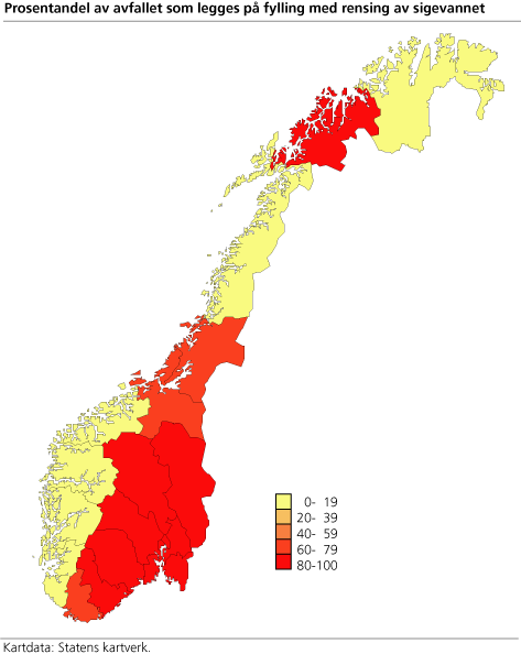 Prosentandel av avfallet som legges på fylling med rensing av sigevannet. 2001