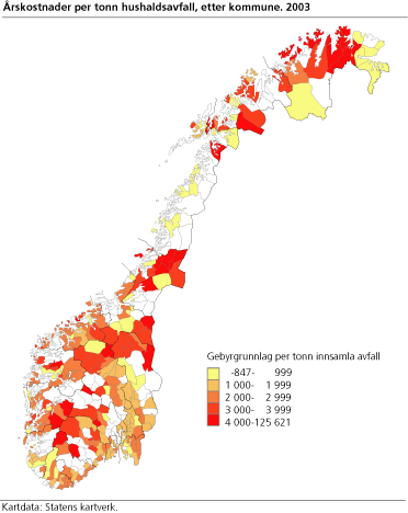 Årskostnader per tonn hushaldsavfall. Kommune. 2003