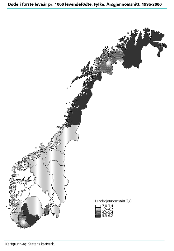   Døde i første leveår per 1 000 levendefødte, etter fylke. 1996-2000